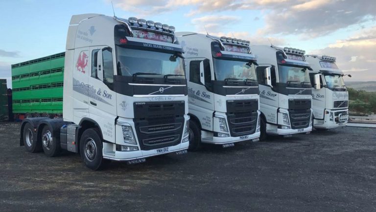 Customer Loyalty is Priceless!