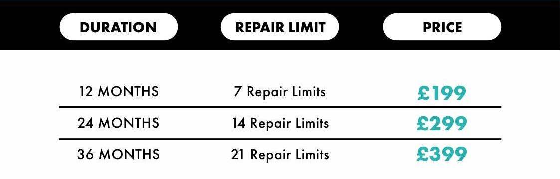 Shine Protect Prices - Howard Banks Cars Ltd