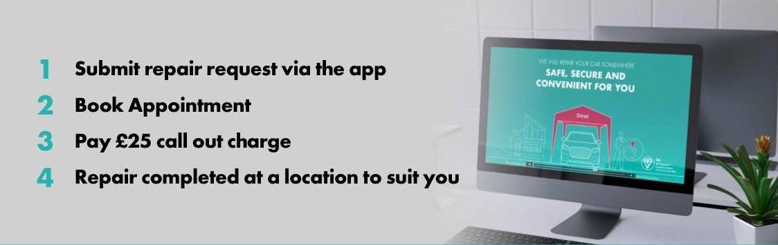 Shine Protect Banner - Howard Banks Cars Ltd