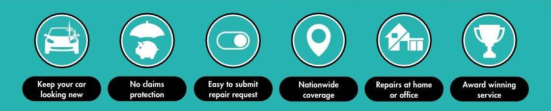 Shine Protect Features - Howard Banks Cars Ltd