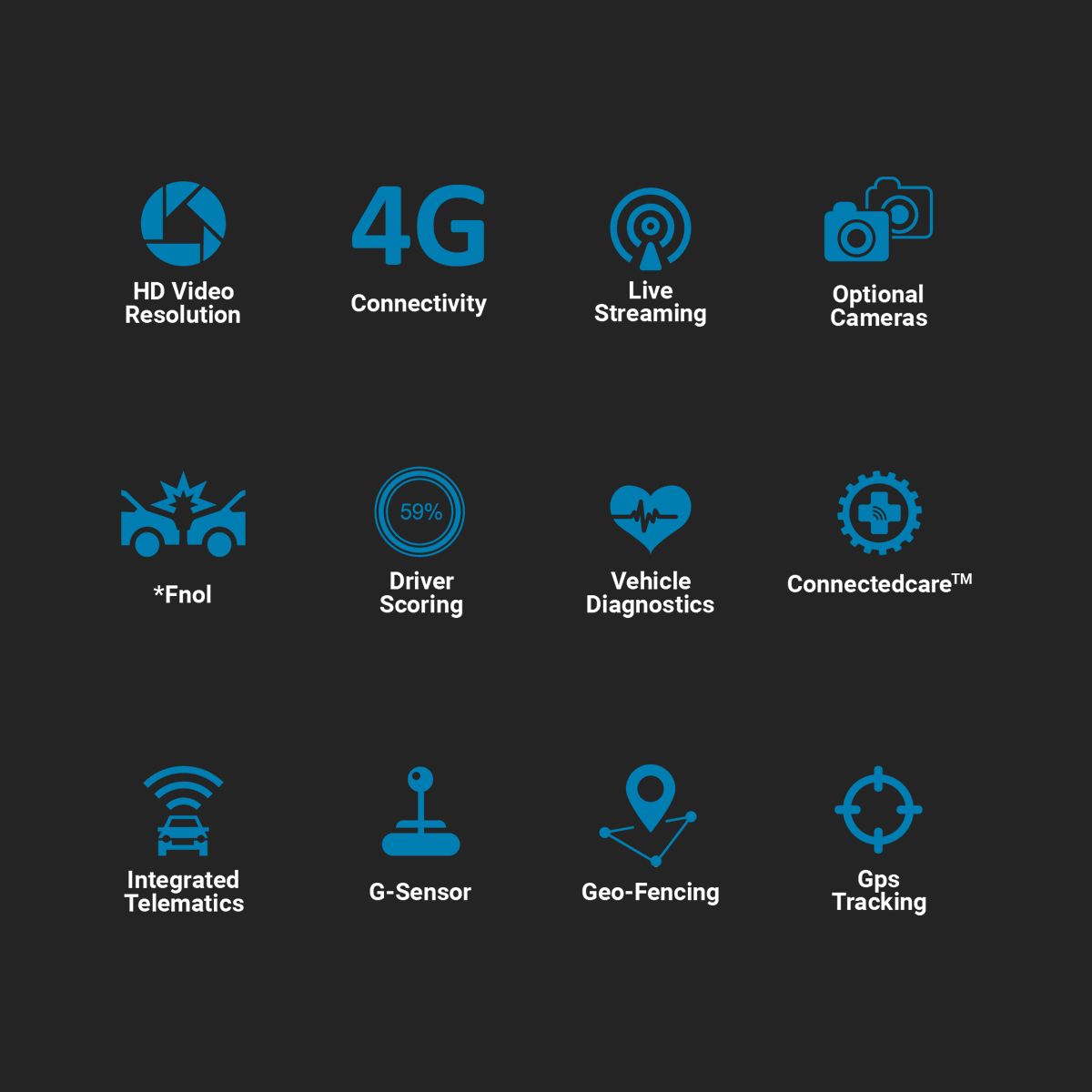 Rh600 Icons Dark Background Result - Great Coats Motors Ltd