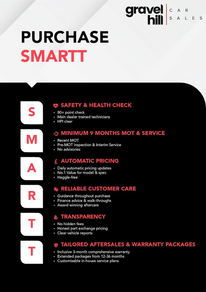 Aa Youre In Safe Hands - Gravel Hill Car Sales
