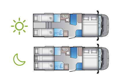 A Series 75SL (EU only)