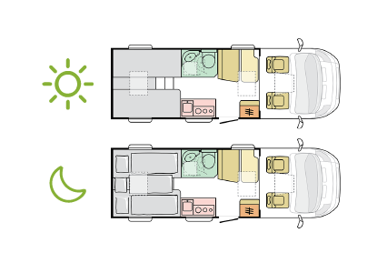 Adria Compact Supreme SL