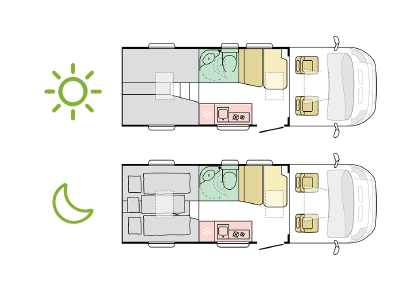 Adria Compact Max SL