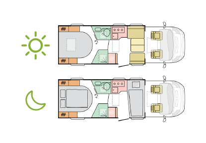 Adria Coral Supreme 670 DC