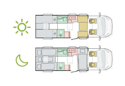 Adria Coral Supreme 670 DL