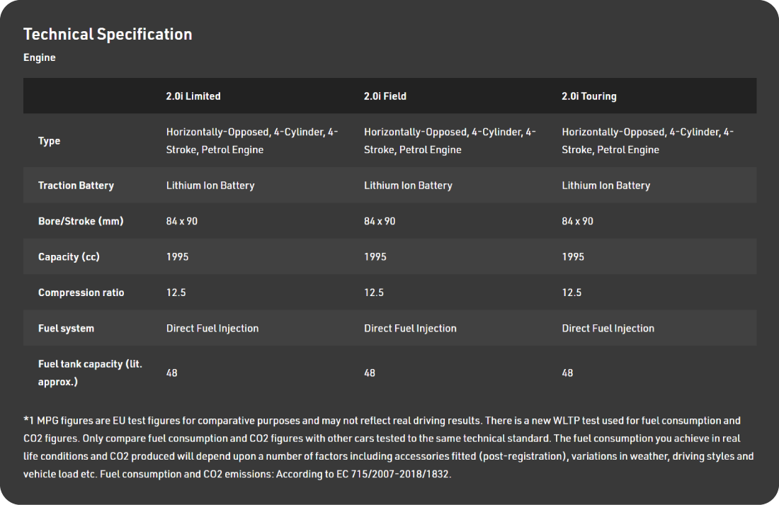 Engine Tech Specs - Geoff Cox