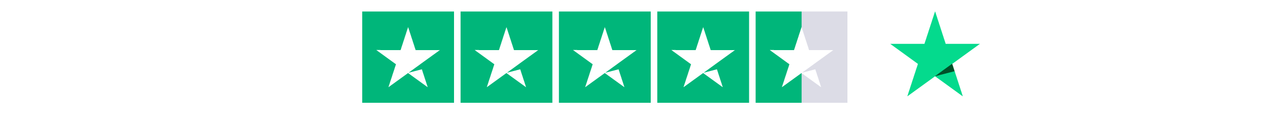 Trust Pilot Rating2 - Geoff Cox