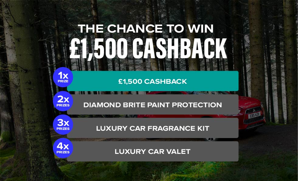 Black Friday Draw Prizes Geoff Cox