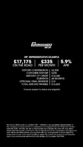 Finance Camp Stories Hp Sp2 - Williams Automobiles