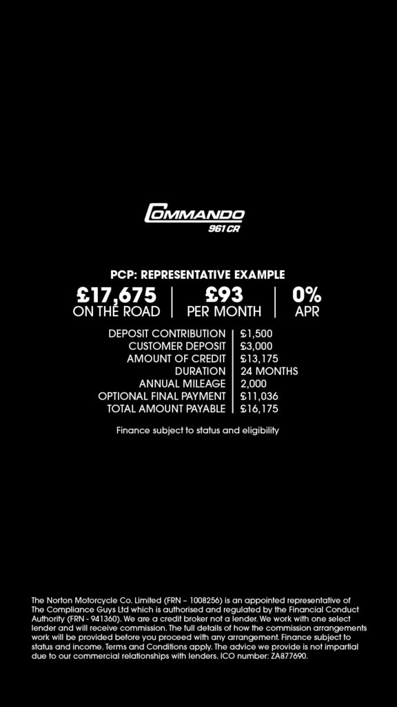 Finance Camp Stories Pcp Cr2 - Williams Automobiles