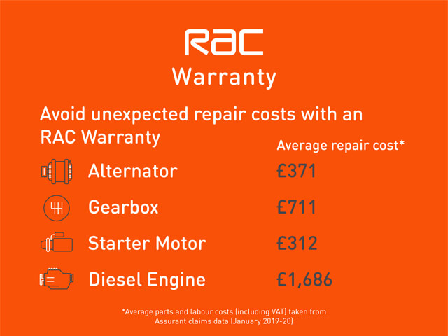 Ht3 - Roadhouse Leisure