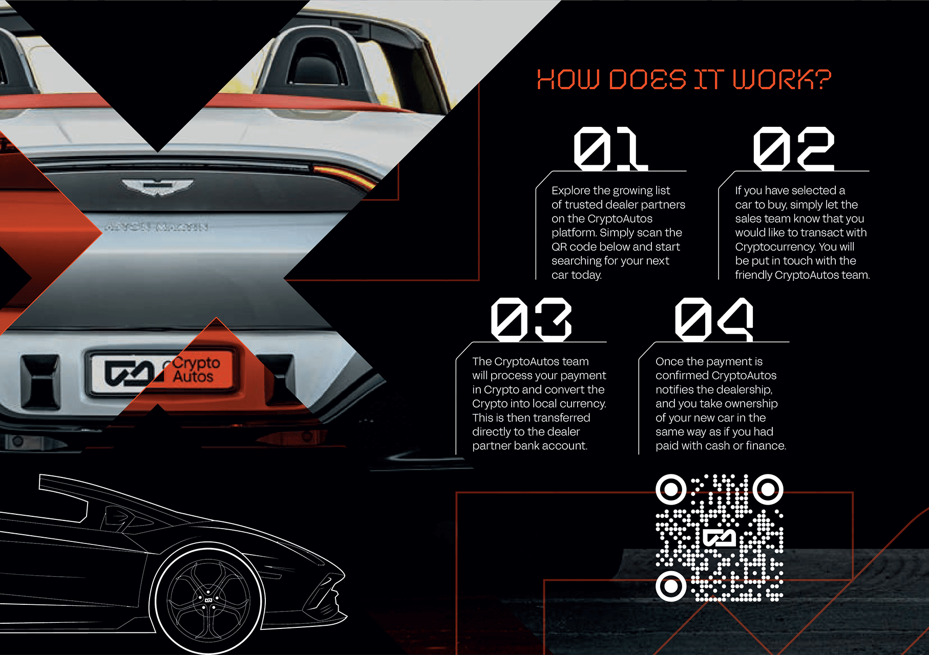 Crypto Page Body 3 Image (1) - F12 Performance 