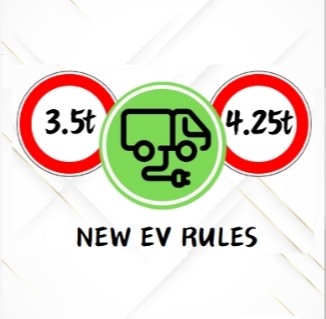 NEW EV RULES
