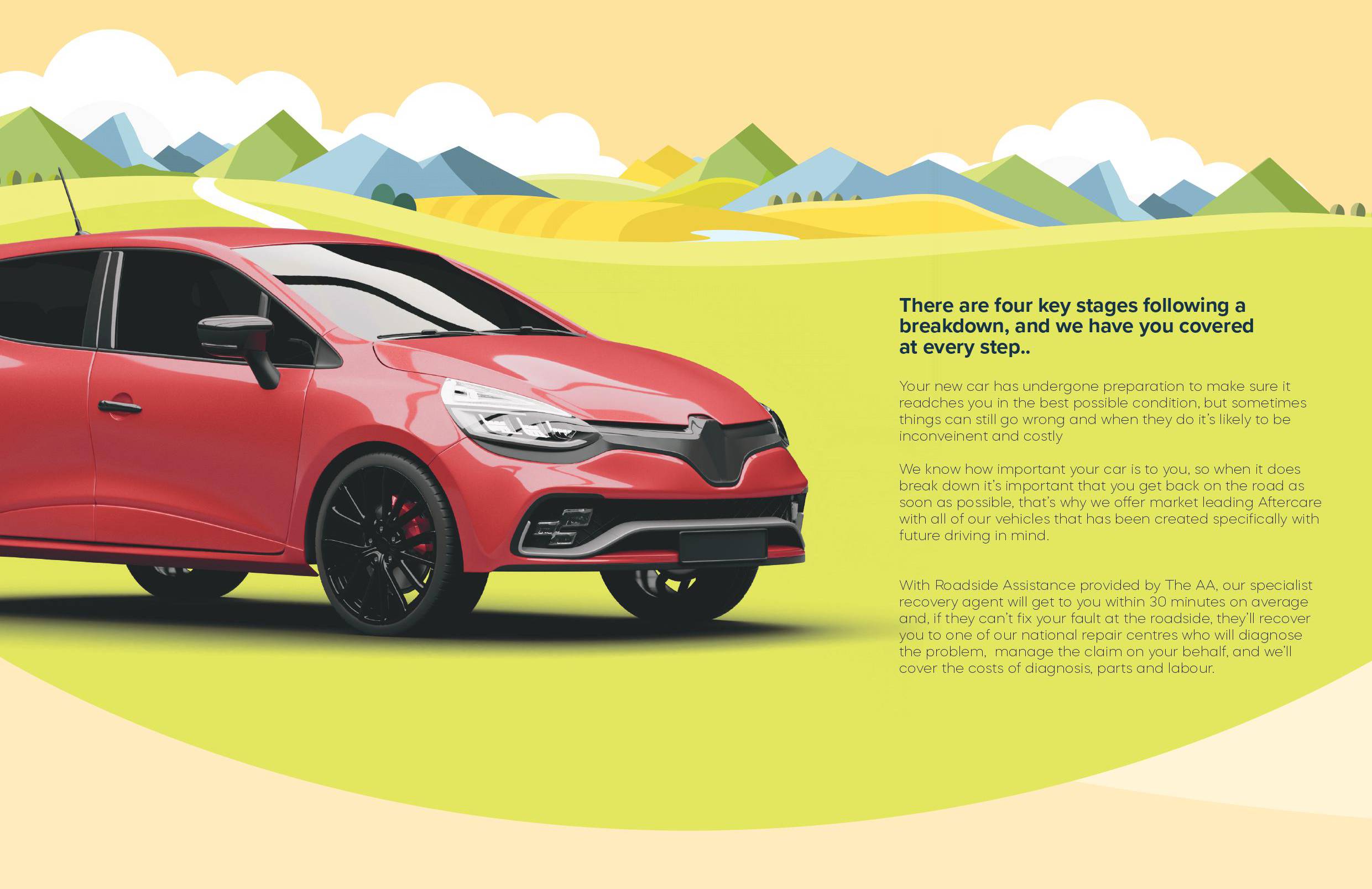 Warranty Intro - Drews Motor Company Ltd