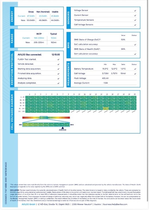 Battery Certificate 02 - Clovelly Cars Ltd