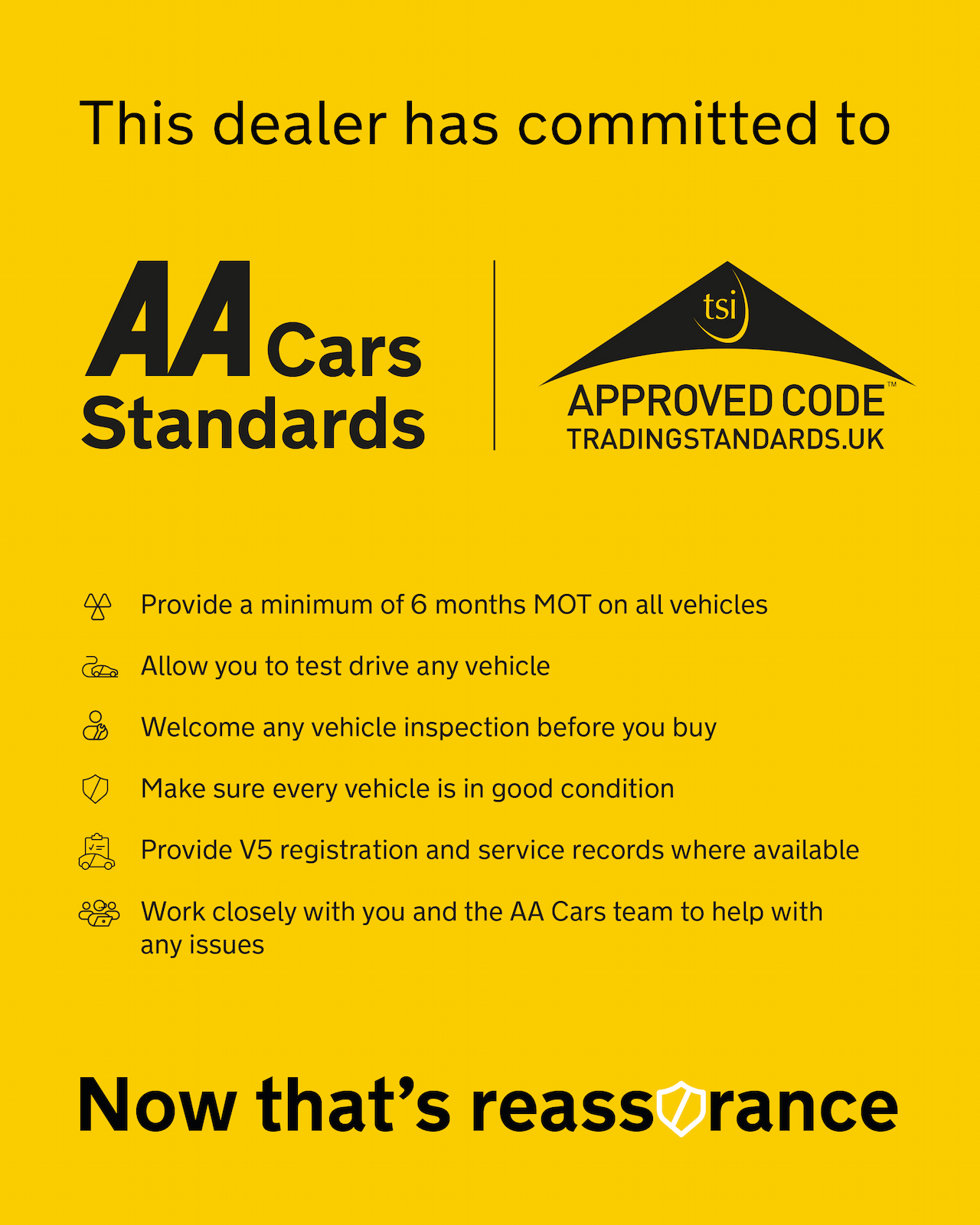 AA Car Standards Commitments