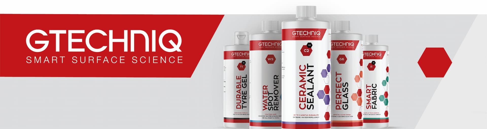 Gtechniq Banners - Smiths Sports & Performance