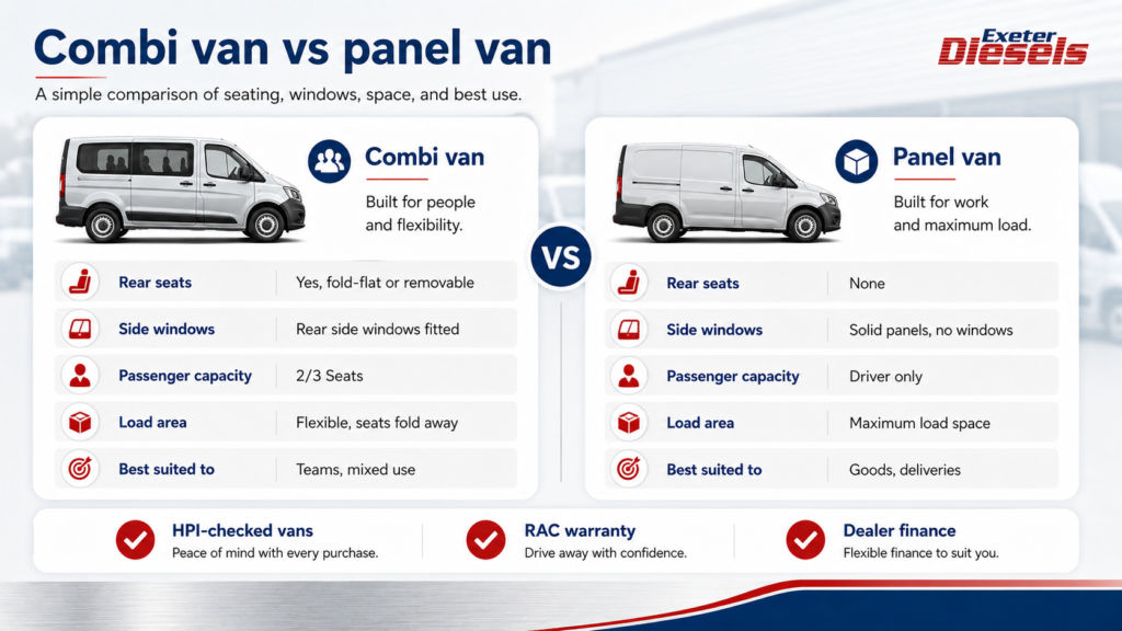 Combi Van Vs Panel Van Uk - Exeter Diesels
