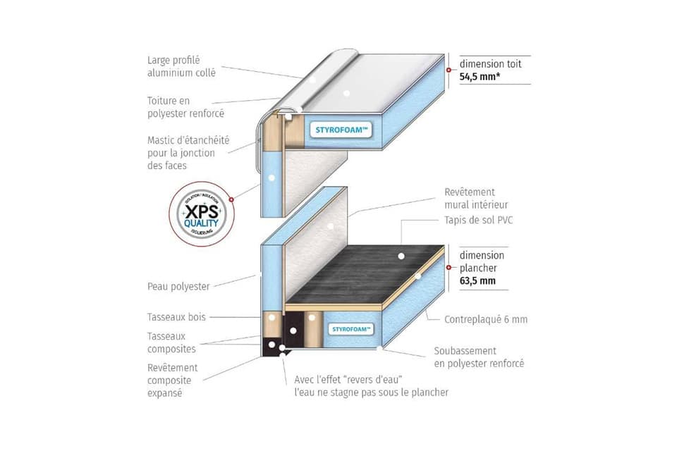 Chausson Low Profile Usp Image 6 (1) - River Motorhomes
