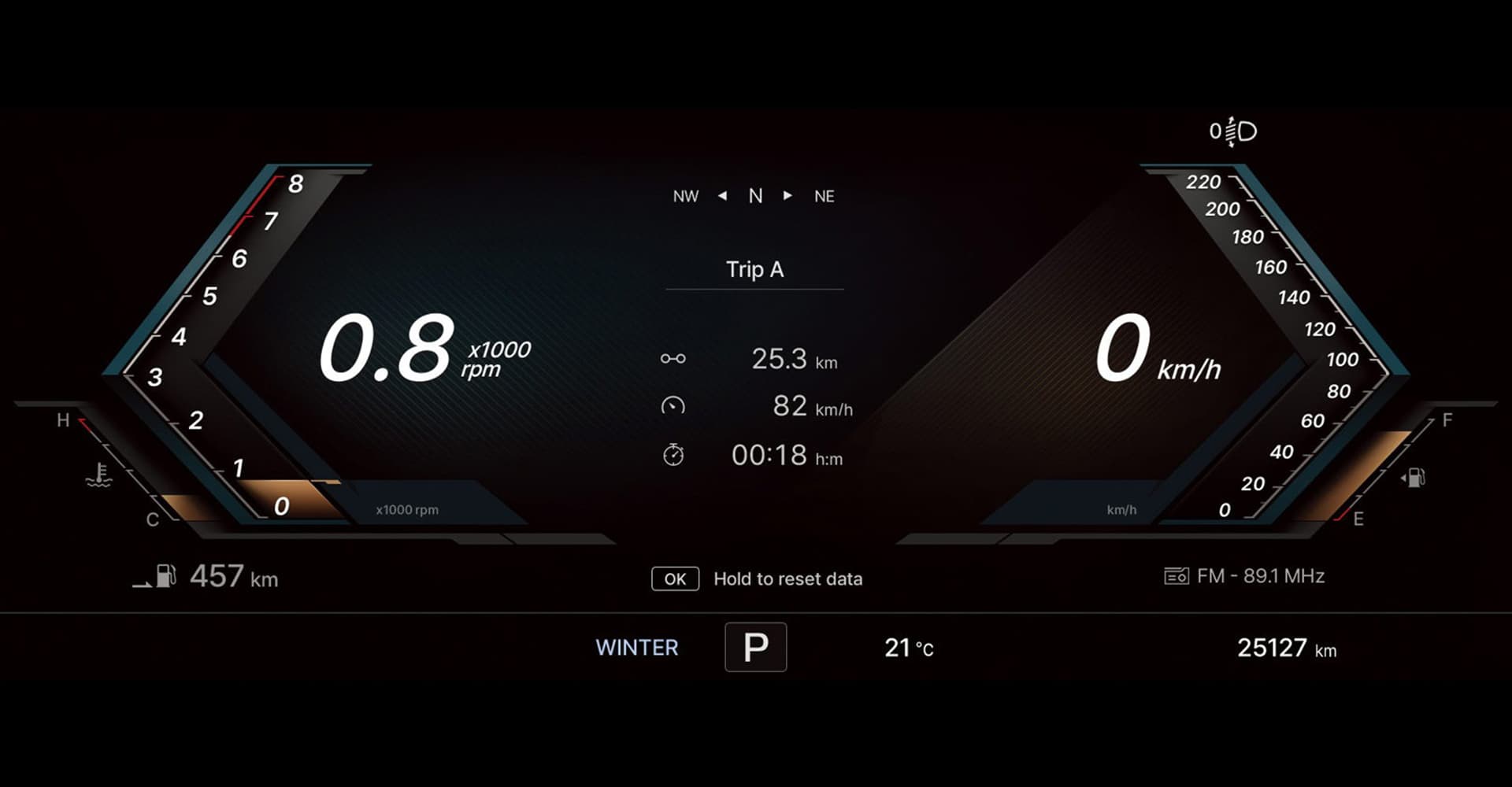 Actyon Performance 7 (1) - Hereford Motor Group