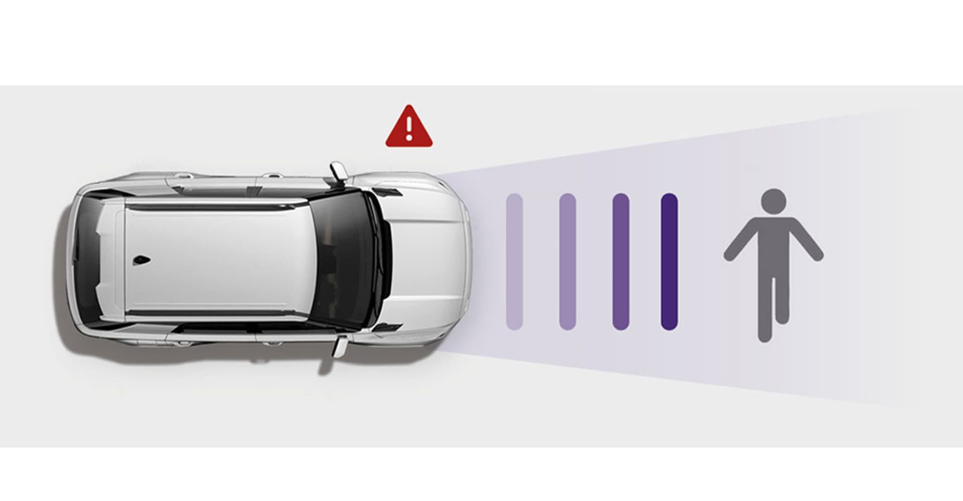 Actyon Safety 3 (1) - Station Garage Motor Group